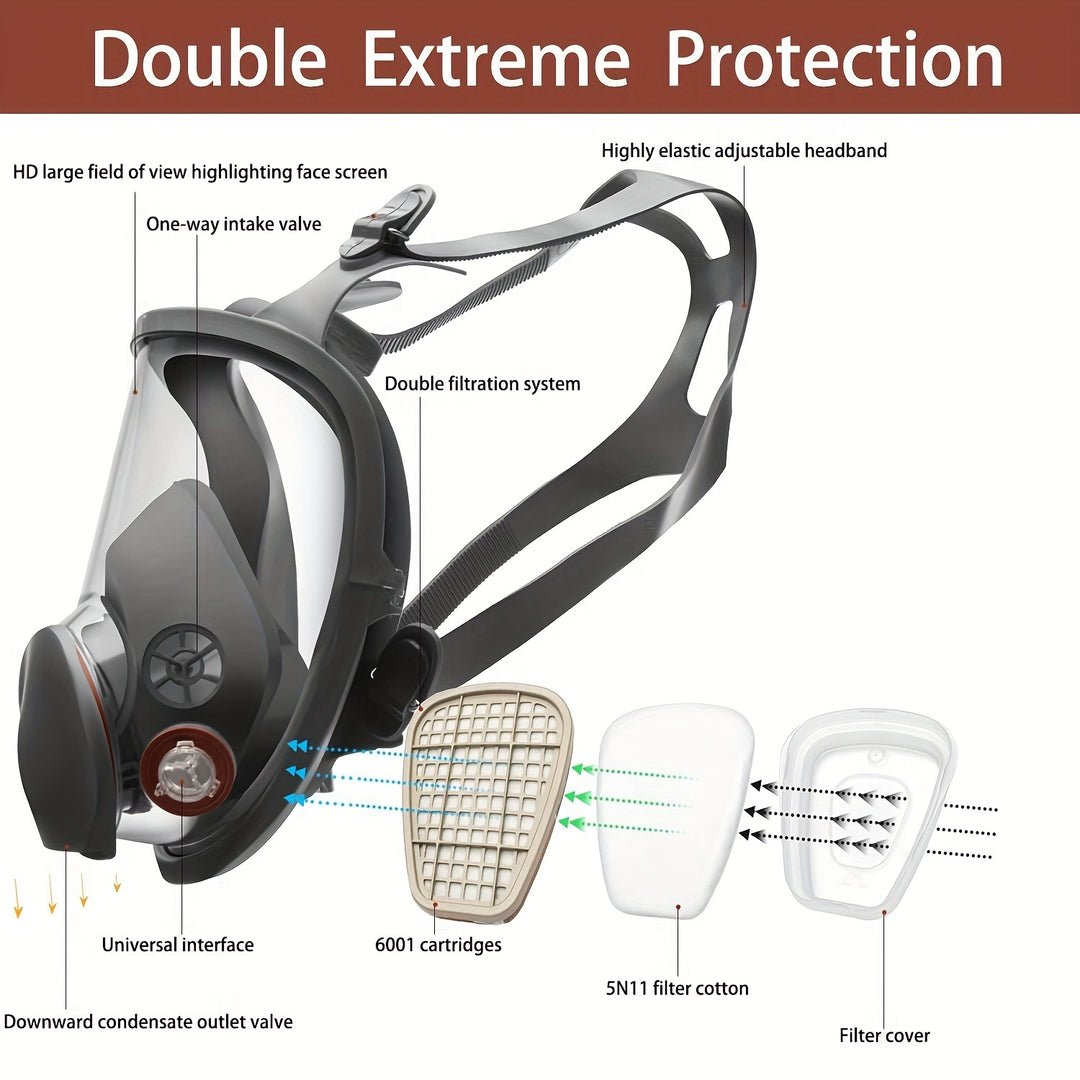 Diagram of a full-face respirator with features highlighted on a white background.