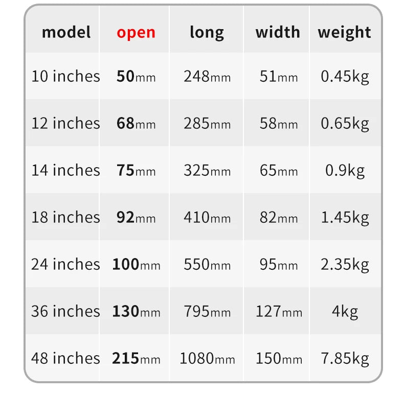 Table displaying dimensions and weights of different model sizes.