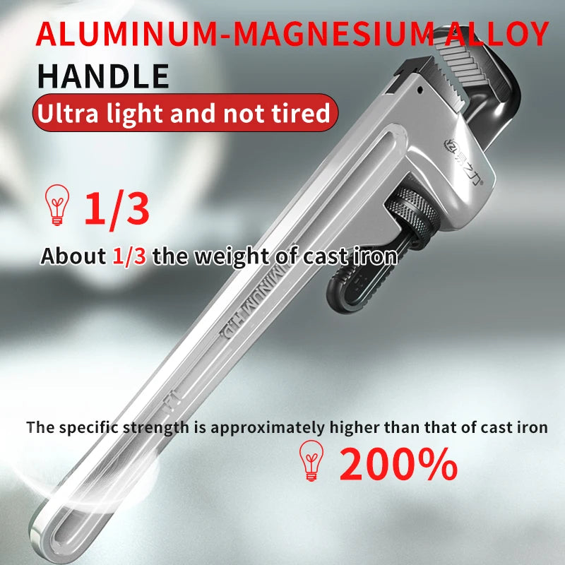 Pipe wrench with aluminum-magnesium alloy handle on a gray background