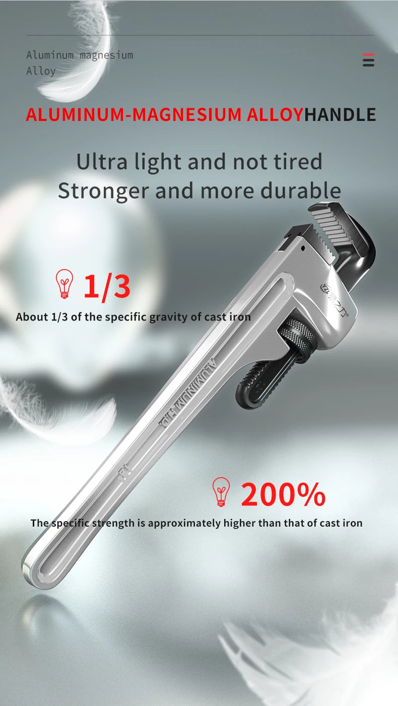 Wrench with aluminum-magnesium alloy handle on a gray background