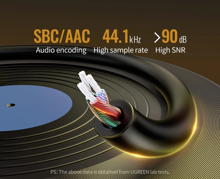 Ugreen Bluetooth Receiver 5 3 Adapter Hands Free Car Kits Aux Audio 3 5Mm Jack Music Wireless Receiver For Car Bt Transmitter product image showing features or usage