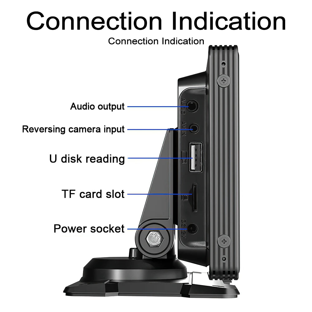 Diagram displaying audio output, reversing camera input, TF card slot, and power socket on the car screen.