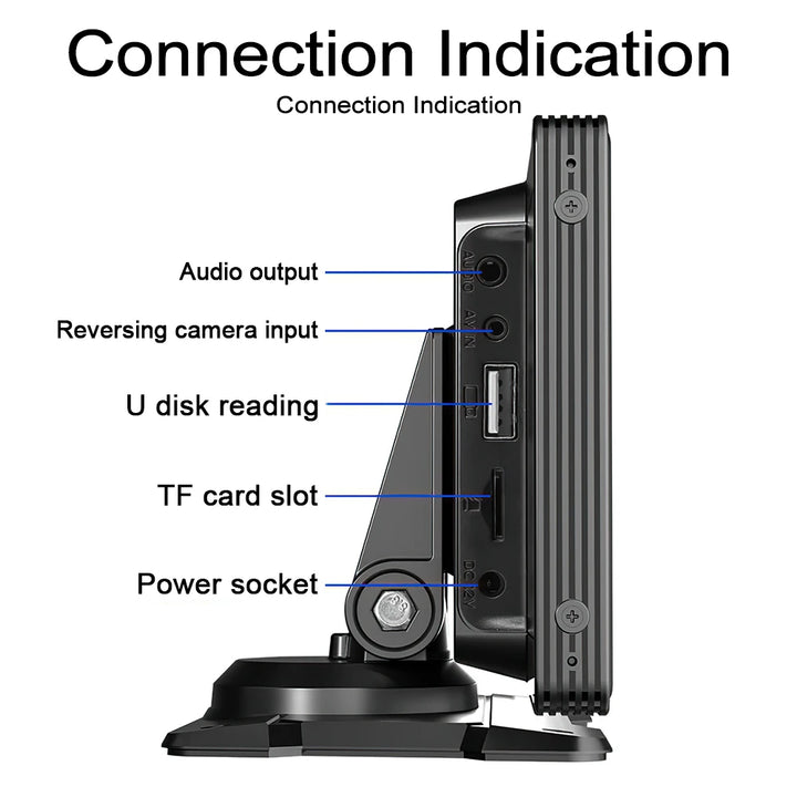 Diagram displaying audio output, reversing camera input, TF card slot, and power socket on the car screen.