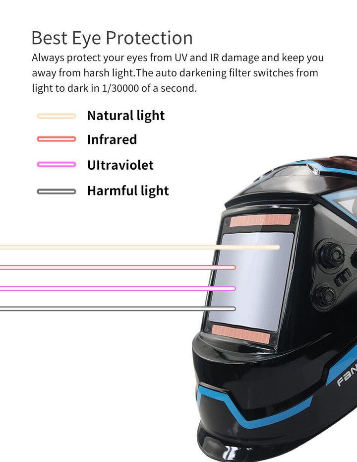 Best Eye Protection – Blocks UV, Infrared, and Harmful Light with Auto-Darkening Filter
