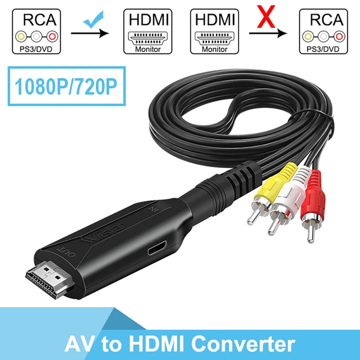 SmartGearPros RCA AV to HDMI Converter – Composite CVSB Adapter for VCR, DVD, Classic Game Consoles to HDTV
