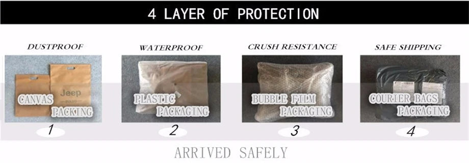 Bag displayed in travel setup with passport and charger