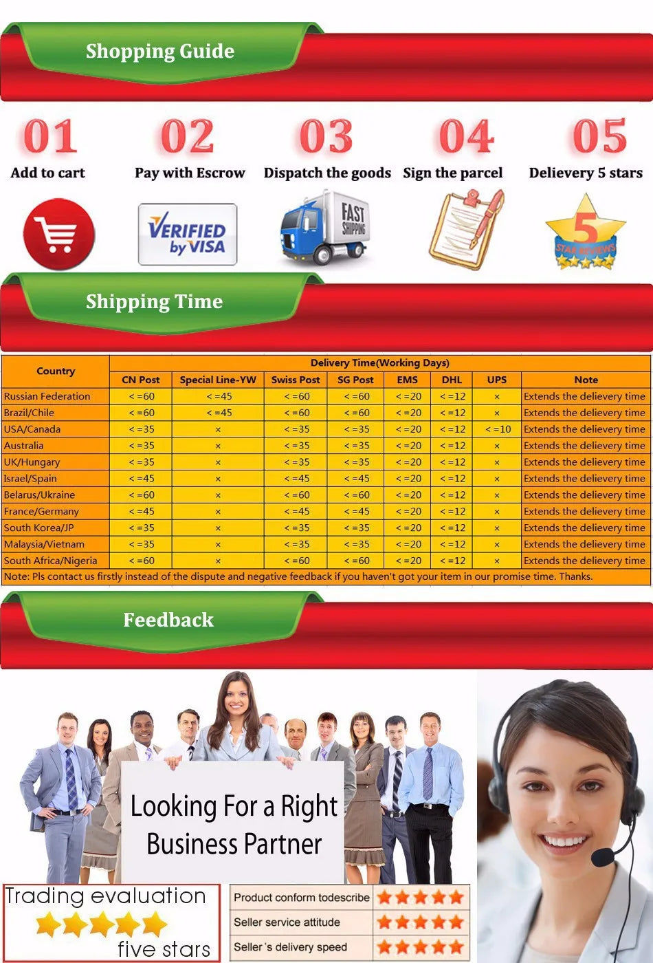 Cutting depth range and adjustment screw detailed view