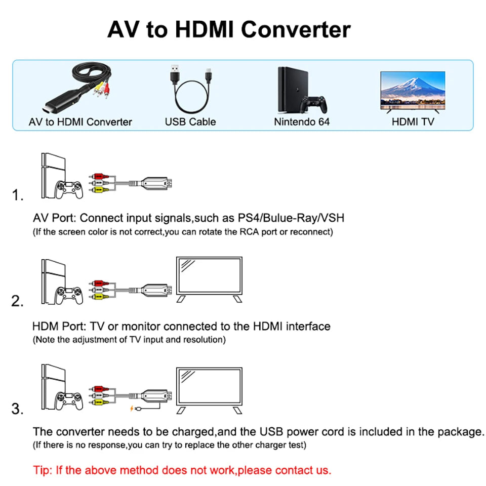 SmartGearPros RCA AV to HDMI Converter – Composite CVSB Adapter for VCR, DVD, Classic Game Consoles to HDTV