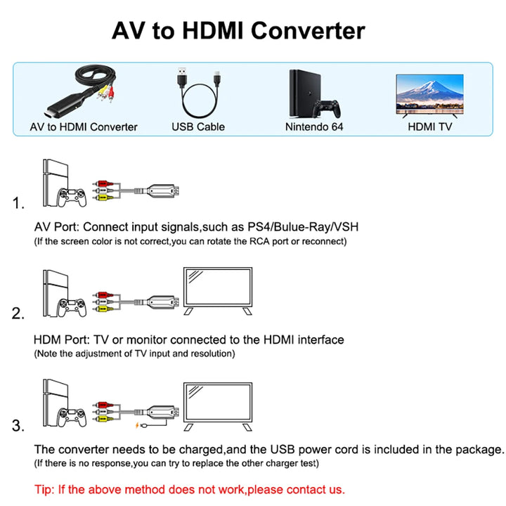 SmartGearPros RCA AV to HDMI Converter – Composite CVSB Adapter for VCR, DVD, Classic Game Consoles to HDTV