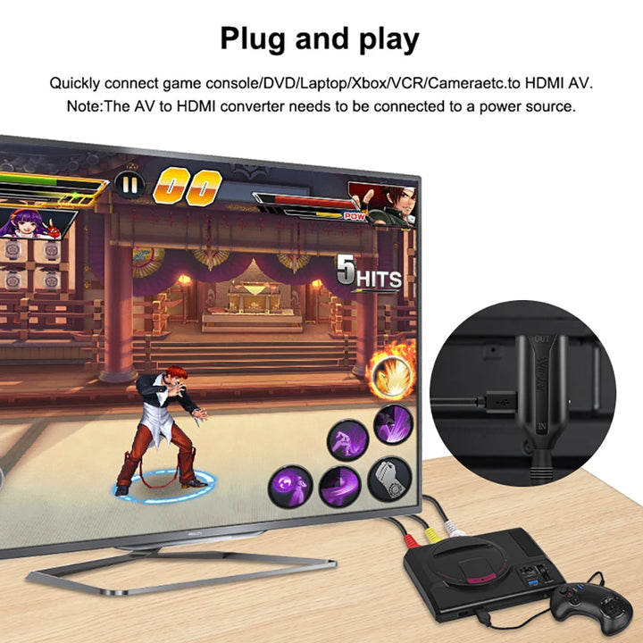 SmartGearPros RCA AV to HDMI Converter – Composite CVSB Adapter for VCR, DVD, Classic Game Consoles to HDTV