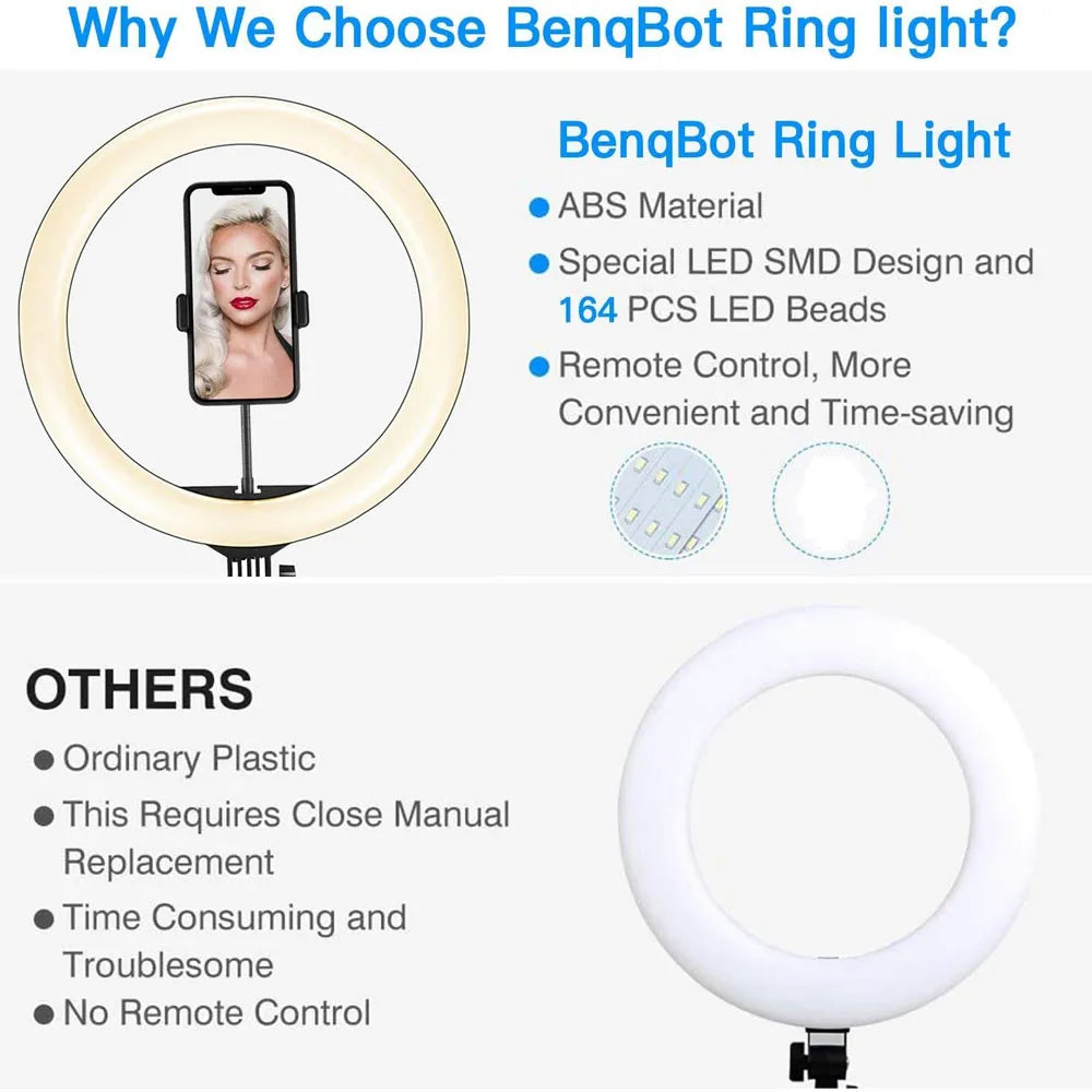 SmartGearPros Adjustable LED Ring Light Kit – 26–33cm Light with Mini or 160cm Tripod for Creators & Streamers