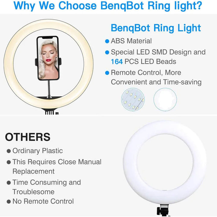 SmartGearPros Adjustable LED Ring Light Kit – 26–33cm Light with Mini or 160cm Tripod for Creators & Streamers