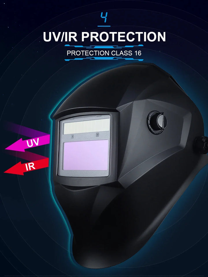 Infographic explaining the welding helmet’s protective benefits, including heat resistance, impact durability, and auto-darkening response time.