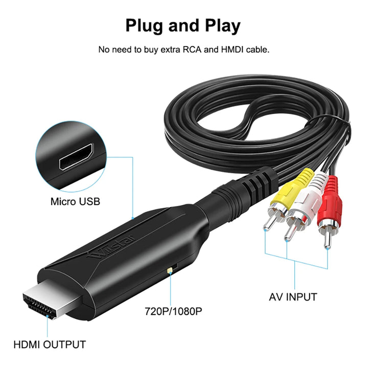SmartGearPros RCA AV to HDMI Converter – Composite CVSB Adapter for VCR, DVD, Classic Game Consoles to HDTV
