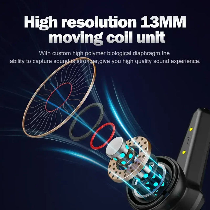 Advanced 13MM moving coil unit for high-resolution sound and powerful bass.