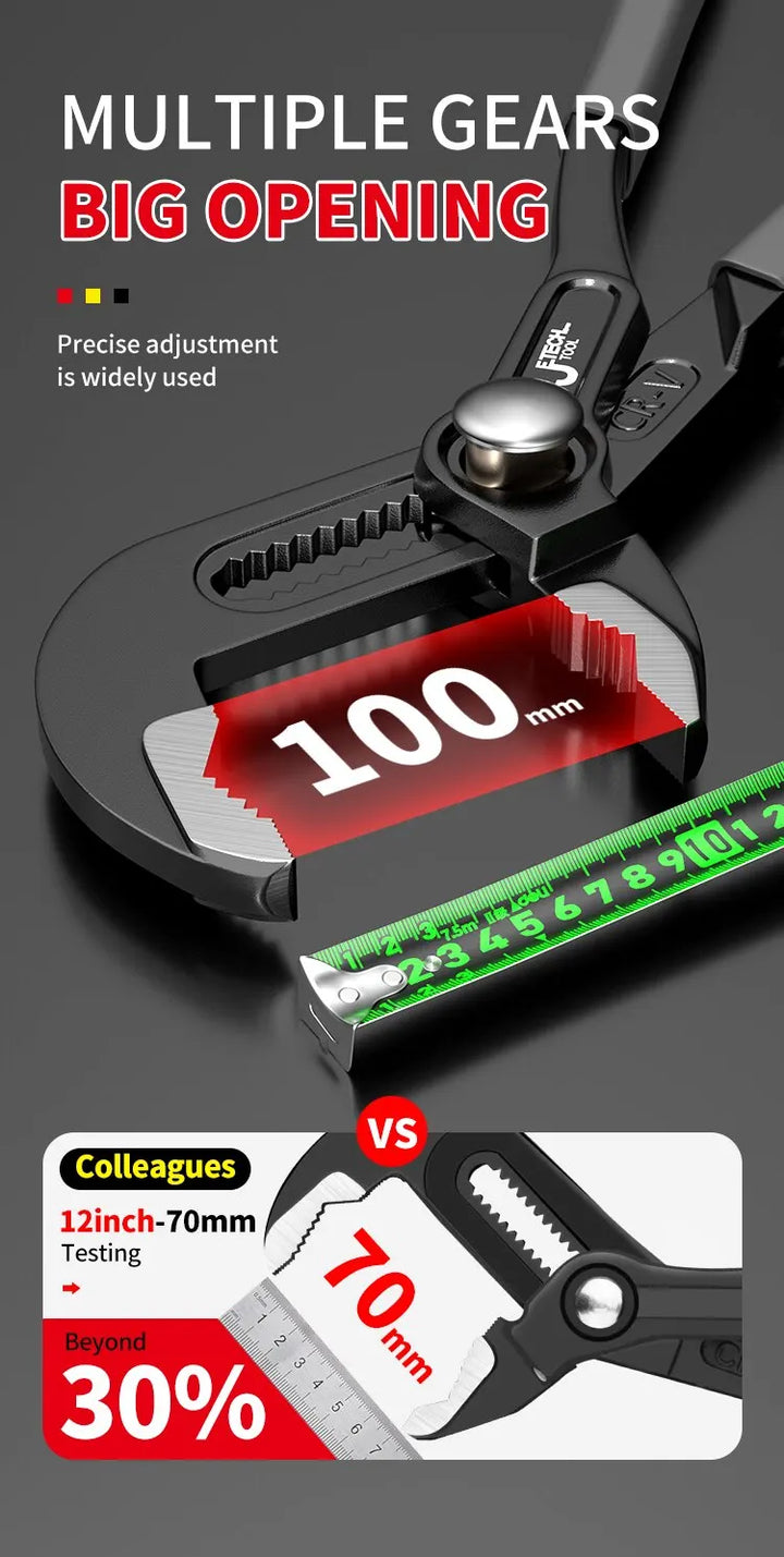 Pliers being used for various plumbing and repair applications.