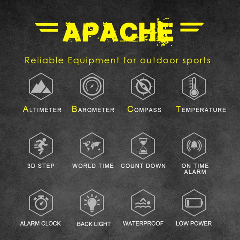 nfographic displaying the features of the NORTH EDGE Apache outdoor sports watch, including altimeter, barometer, compass, temperature, 3D step tracking, world time, countdown timer, alarm clock, backlight, waterproof capability, and low power mode.