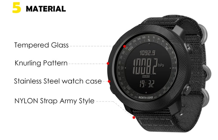Infographic showing tempered glass, knurling pattern, stainless steel case, and nylon strap details.