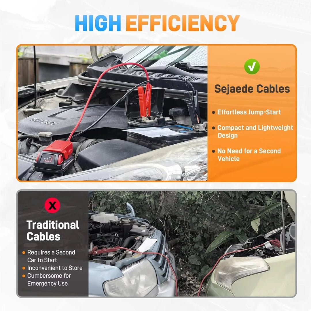 Comparison of Sejaede cables for car jump-starting with traditional cables, highlighting efficiency benefits.