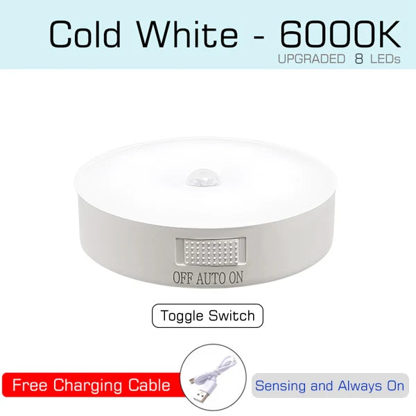 SmartGearPros Motion Sensor Night Light - USB Rechargeable LED Lamp for Kitchen Bedroom Stairs Hallway Cabinet Closet Wardrobe