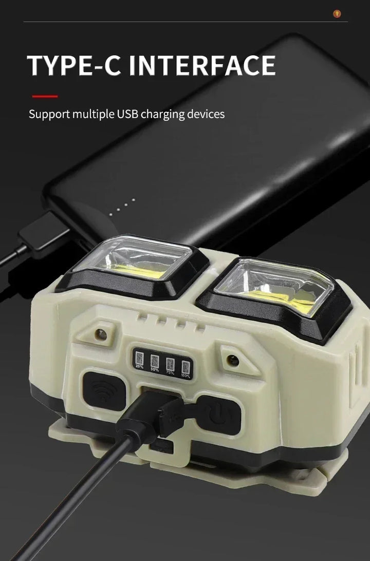 Powerful Led Induction Headlamp 4 Lighting Modes Type C Charge Head Flashlight Outdoor Waterproof Camping Fishing Headlight product image showing features or usage
