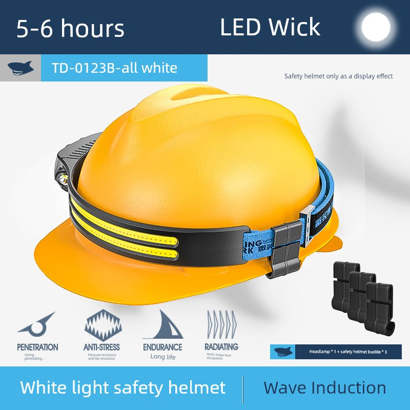 SmartGearPros Ultra-Light Sensor Headlamp – Strong LED Work Helmet Light for Outdoor & Night Work