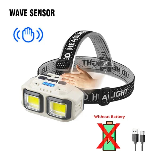 Powerful Led Induction Headlamp 4 Lighting Modes Type C Charge Head Flashlight Outdoor Waterproof Camping Fishing Headlight product image showing features or usage
