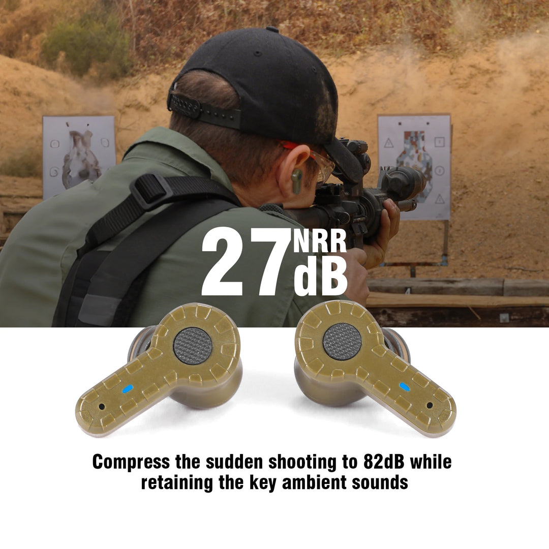 Person in a shooting range with ear protection and 27dB NRR text, followed by ear protection devices.