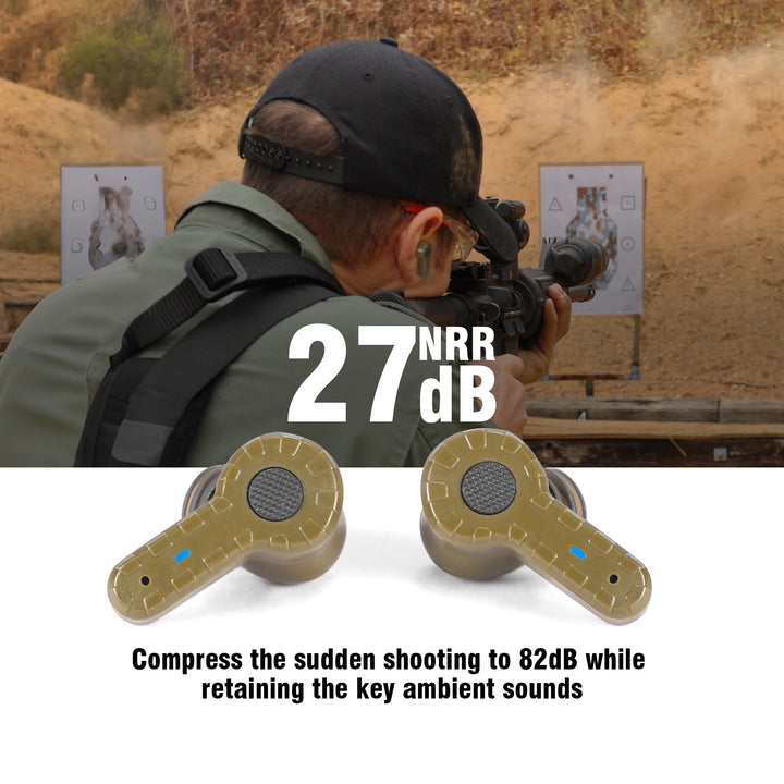 Person in a shooting range with ear protection and 27dB NRR text, followed by ear protection devices.
