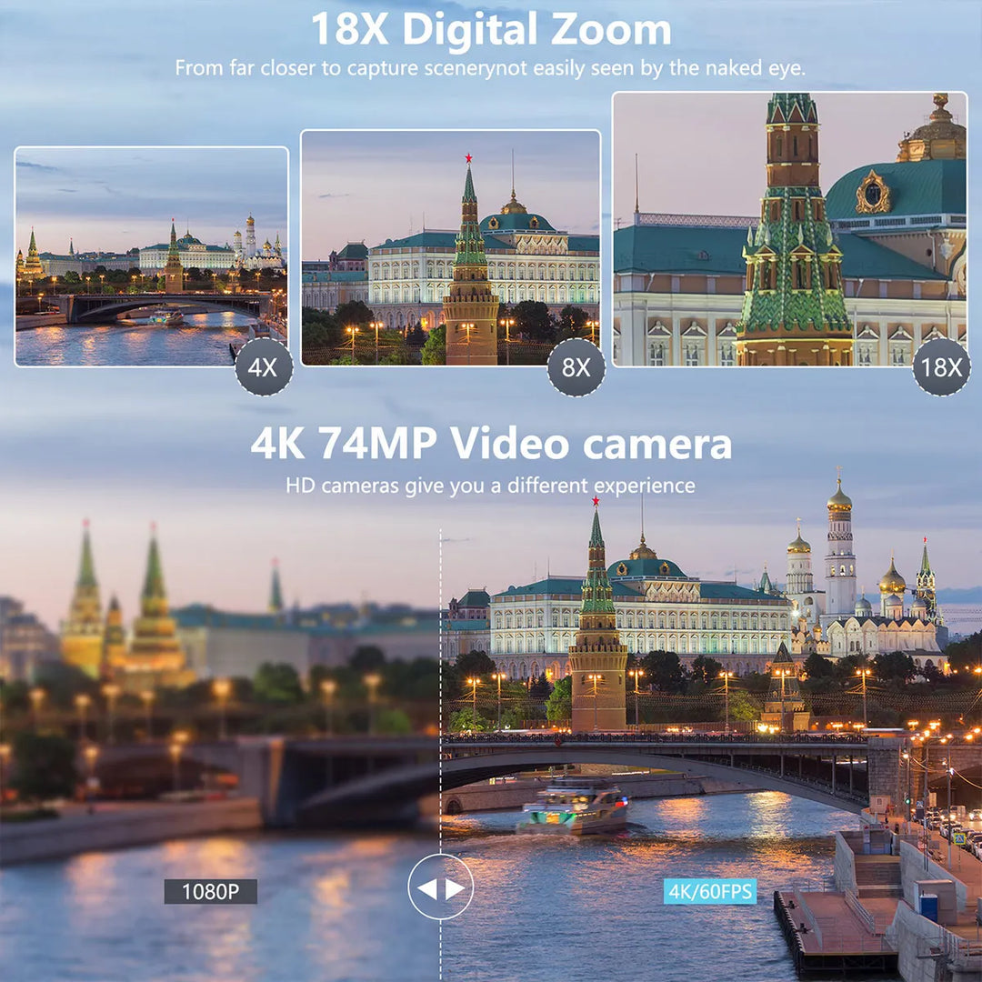 SmartGearPros 75MP Digital Camera – 4K Photography & Video Camera with High-Resolution Imaging