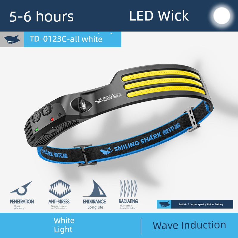 SmartGearPros Ultra-Light Sensor Headlamp – Strong LED Work Helmet Light for Outdoor & Night Work