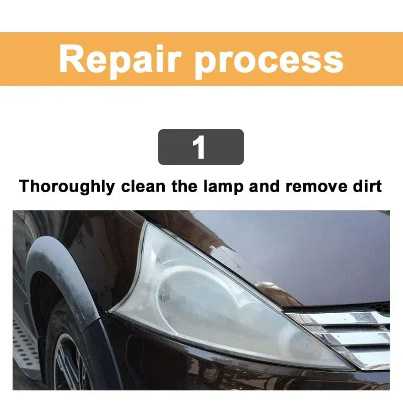 SmartGearPros Headlight Restoration Fluid