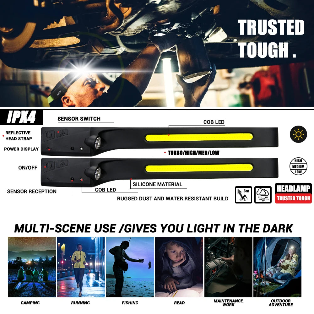SmartGearPros USB Rechargeable LED Headlamp – Waterproof Sensor Flashlight for Camping & Fishing