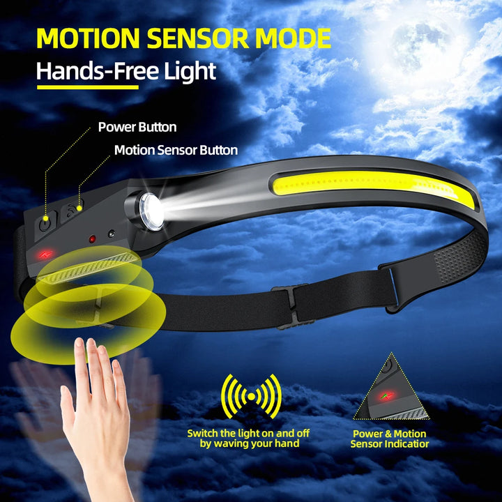 SmartGearPros USB Rechargeable LED Headlamp – Waterproof Sensor Flashlight for Camping & Fishing