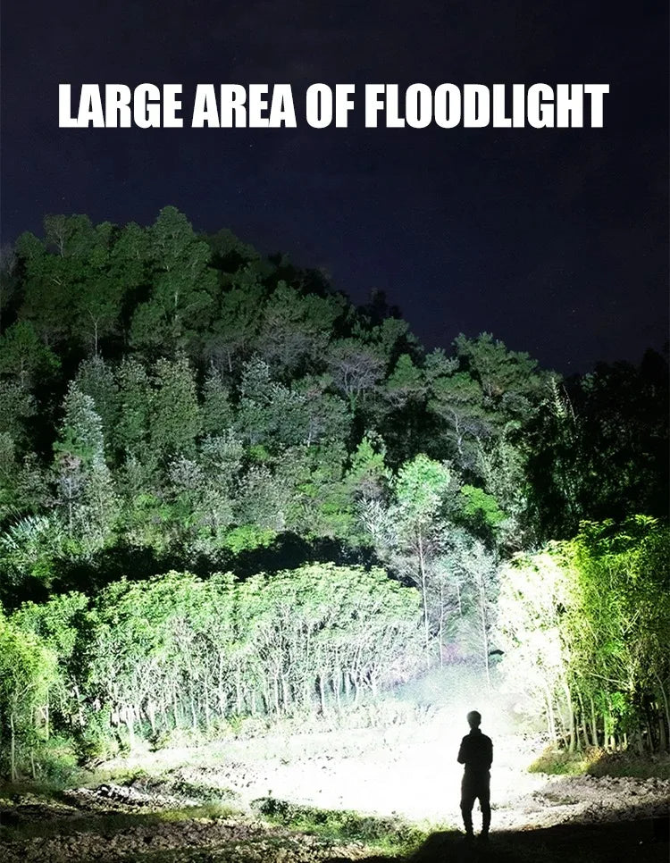 SmartGearPros LED Headlight Flashlight - USB Rechargeable Waterproof Headlamp