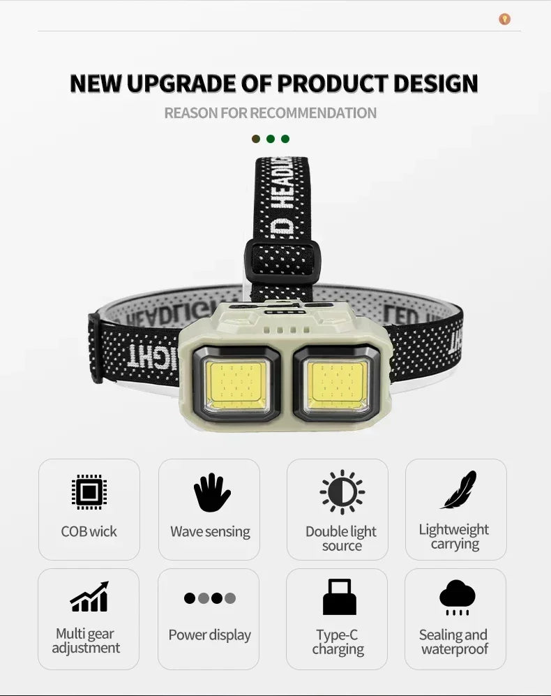 Powerful Led Induction Headlamp 4 Lighting Modes Type C Charge Head Flashlight Outdoor Waterproof Camping Fishing Headlight product image showing features or usage