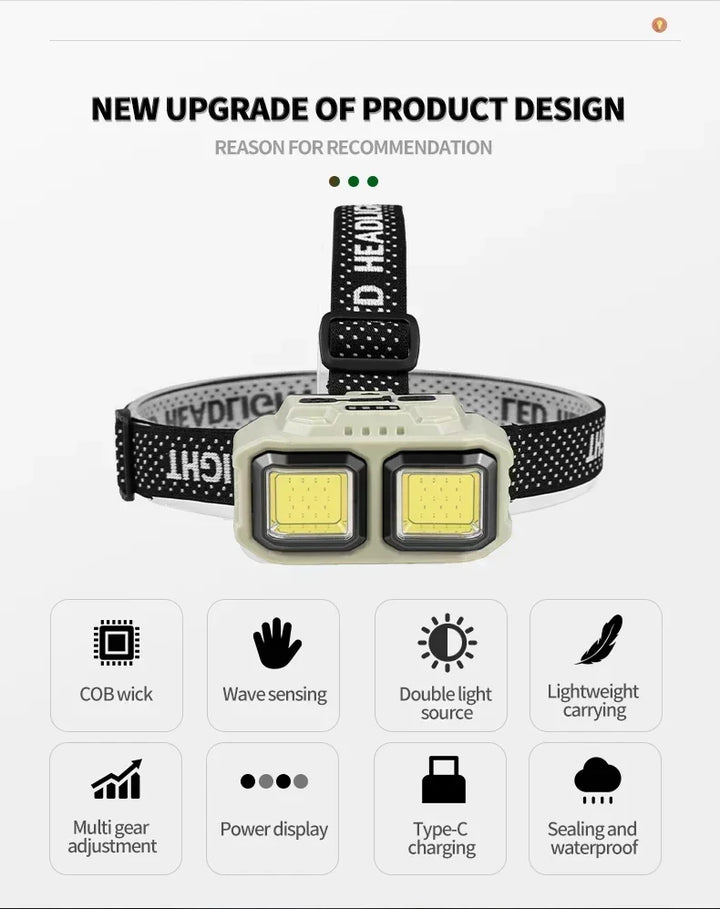 Powerful Led Induction Headlamp 4 Lighting Modes Type C Charge Head Flashlight Outdoor Waterproof Camping Fishing Headlight product image showing features or usage