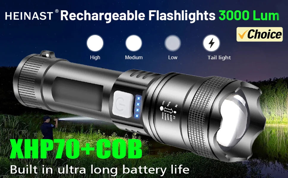 Powerful Xhp50 Led Flashlight Waterproof 18650 Torch With Side Light 7 Modes Camping Fishing Lantern Usb Rechargeable Zoom Lamp product image showing features or usage
