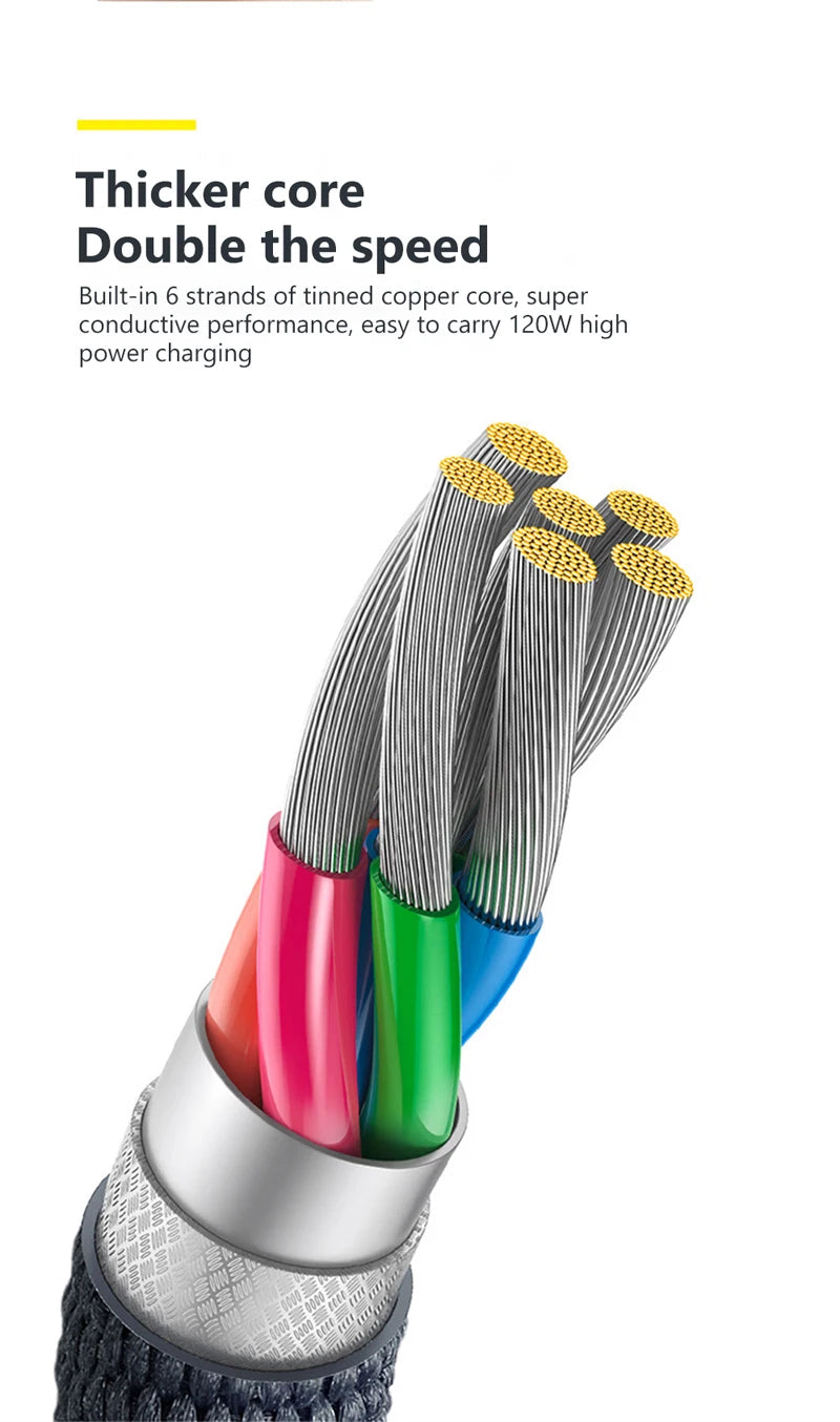 SmartGearPros SmartGearPros 120W USB C Fast Charger Cable – Super-Fast PD Charging, Reinforced & Tangle-Free for Samsung, Xiaomi, Huawei & More