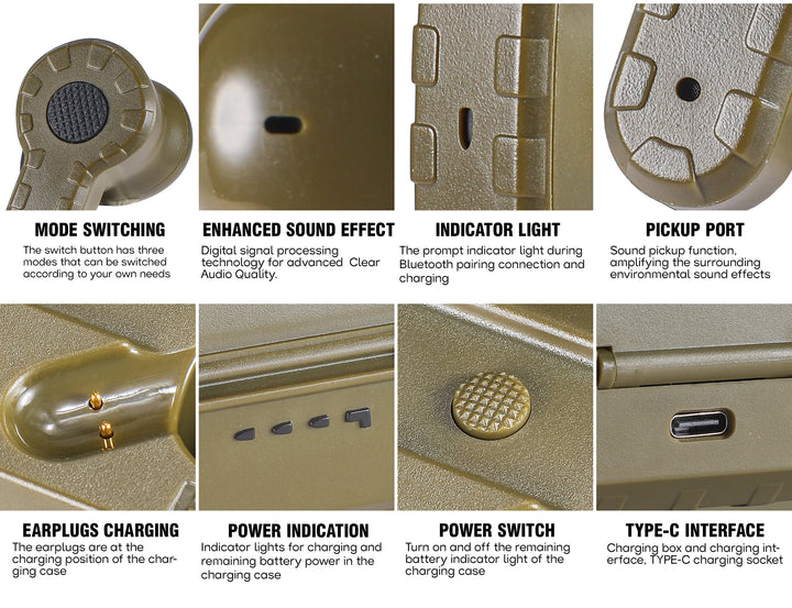 Collage of close-up details of a beige electronic device with text labels.