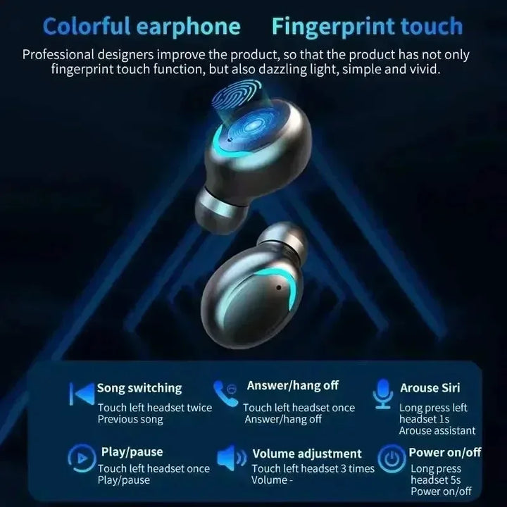 SmartGearPros F9-5 Earbuds - TWS Wireless Bluetooth with LED Display