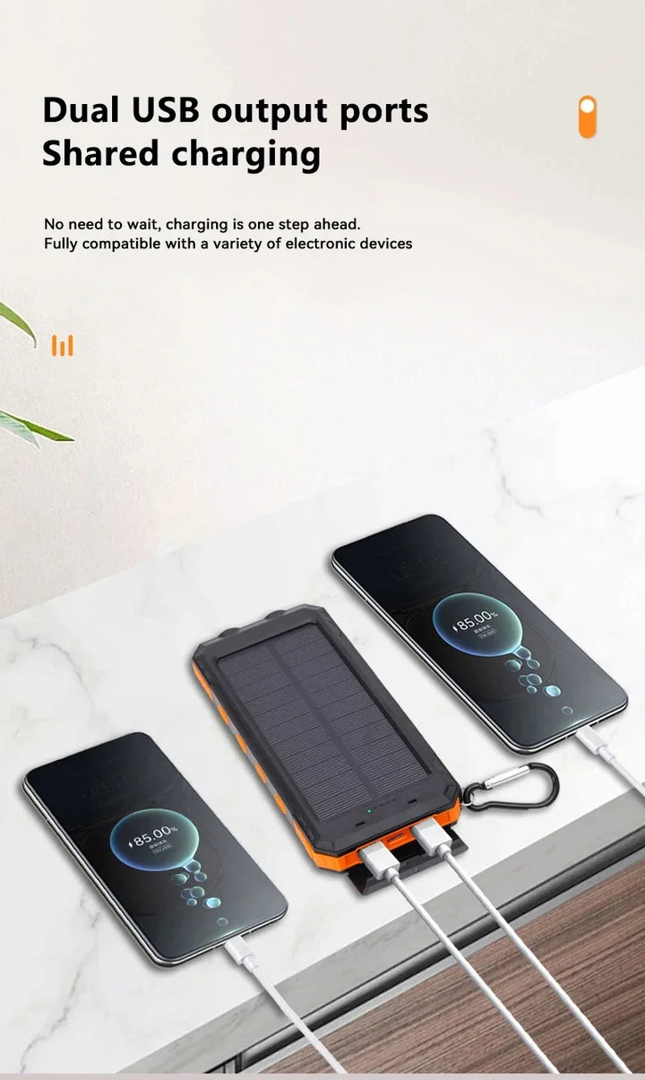 SmartGearPros Solar Titan – 50000mAh Solar Power Bank for Outdoor, Emergency & Everyday Power