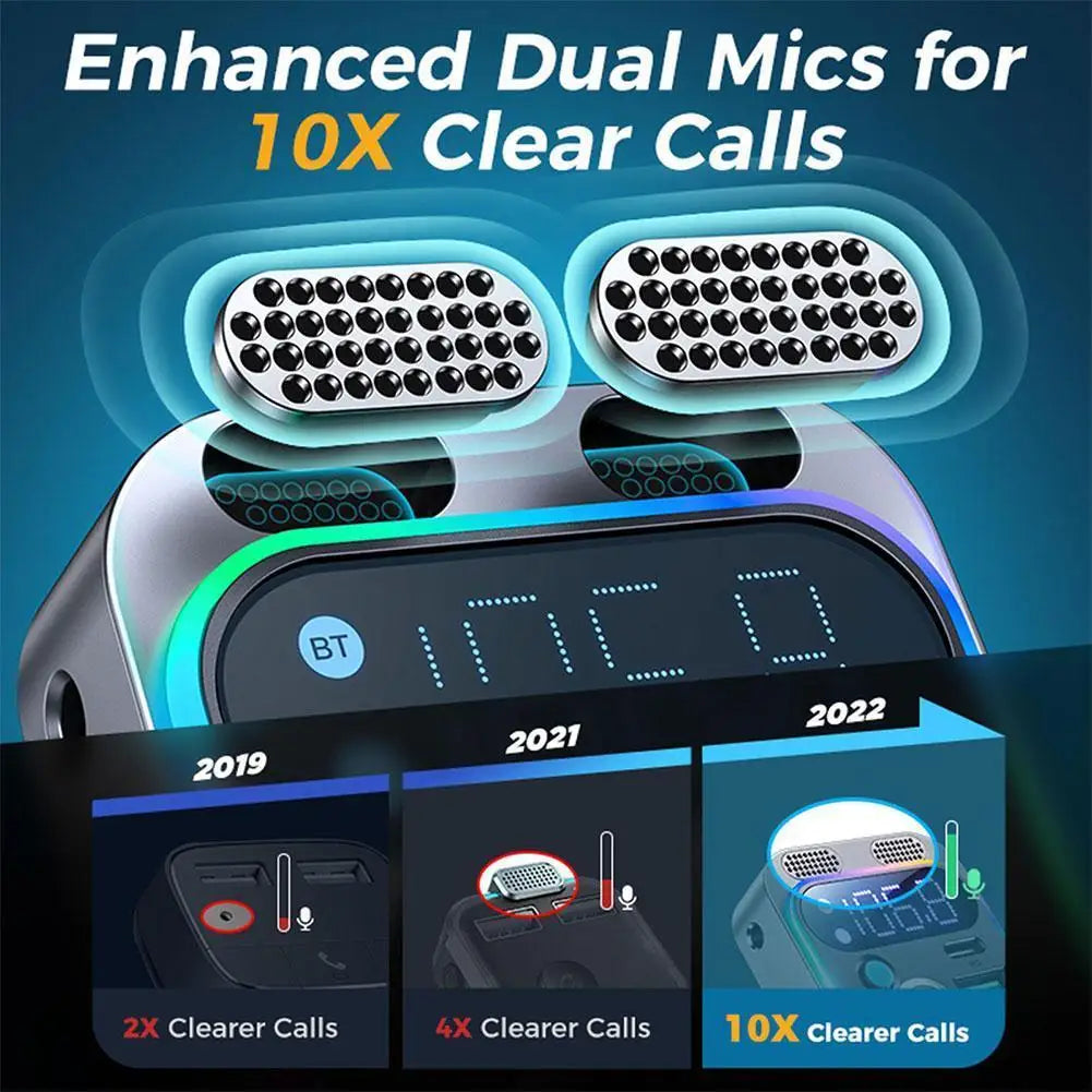 SmartGearPros Bluetooth 5.3 FM Transmitter – 4-Port USB Car Adapter with Hands-Free Calls & Hi-Fi Audio