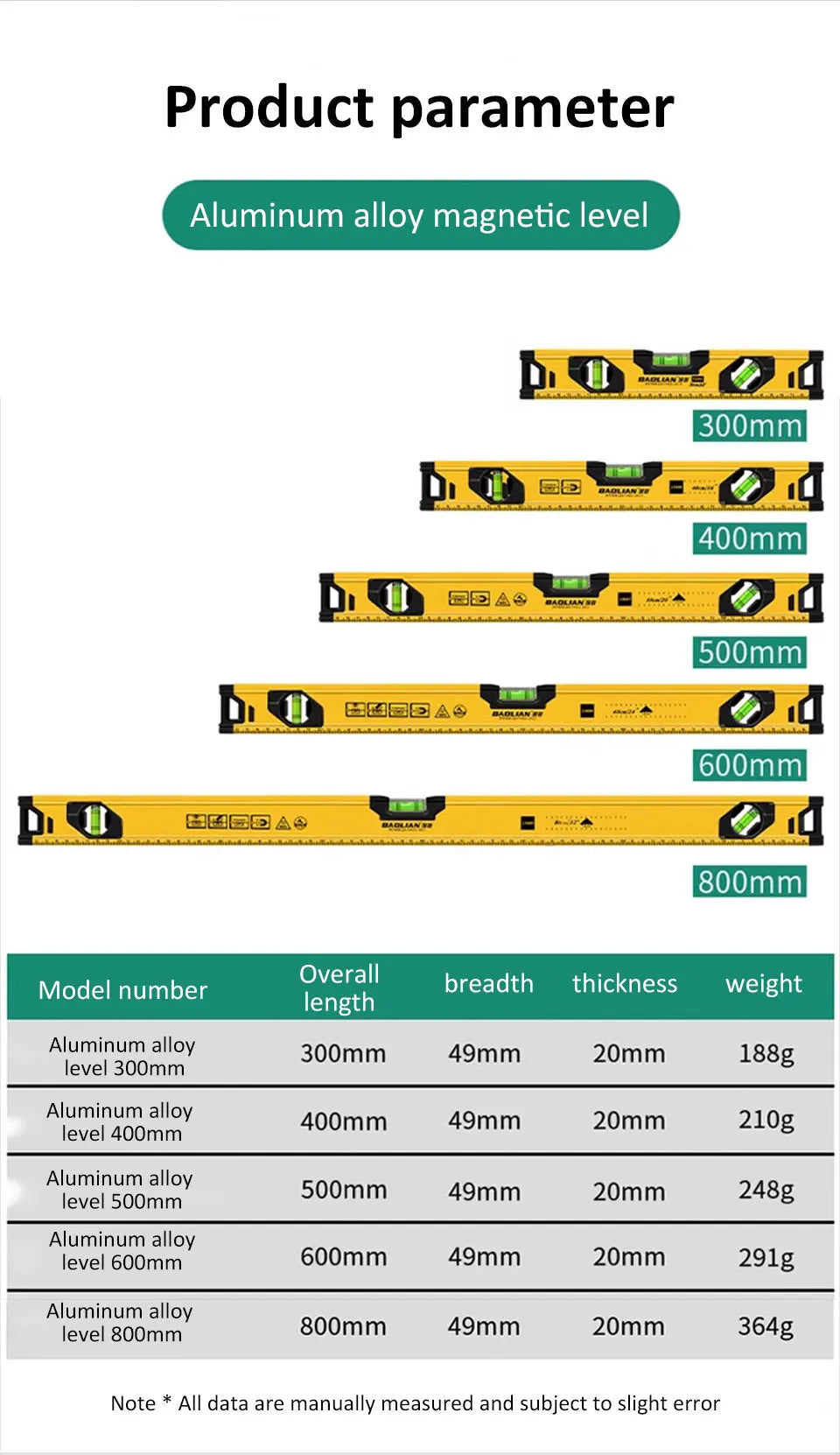SmartGearPros 3-in-1 Magnetic Spirit Level – 0°/45°/90° Angle Tool with Precision Bubble Vials