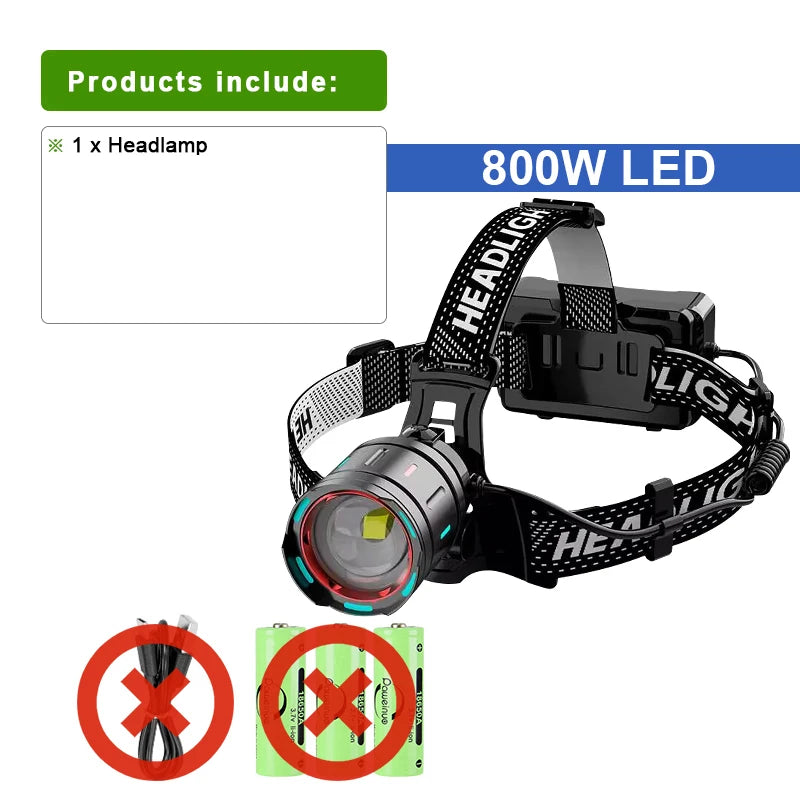 1000000Lm Powerful Headlamp 800W Led Sensor Head Flashlight Long Range Headlight 18650 Rechargeable Head Lantern Fishing Camping product image showing features or usage