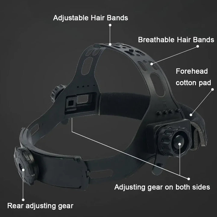 Pc Welding Masks Automatic Variable Light Adjustment Large View Auto Darkening Welding Facemask For Arc Welding Grinding Cutting product image showing features or usage