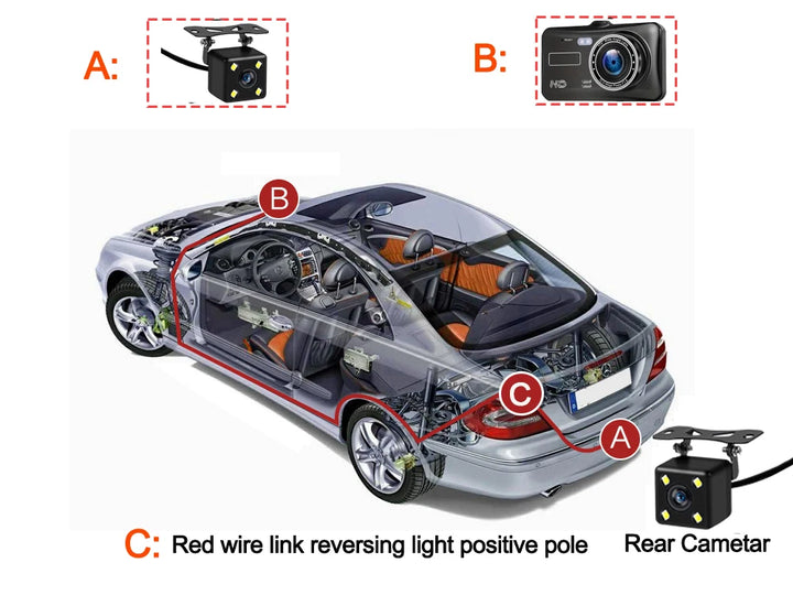 1080P Front & Rear Dash Cam – 4-inch Touchscreen