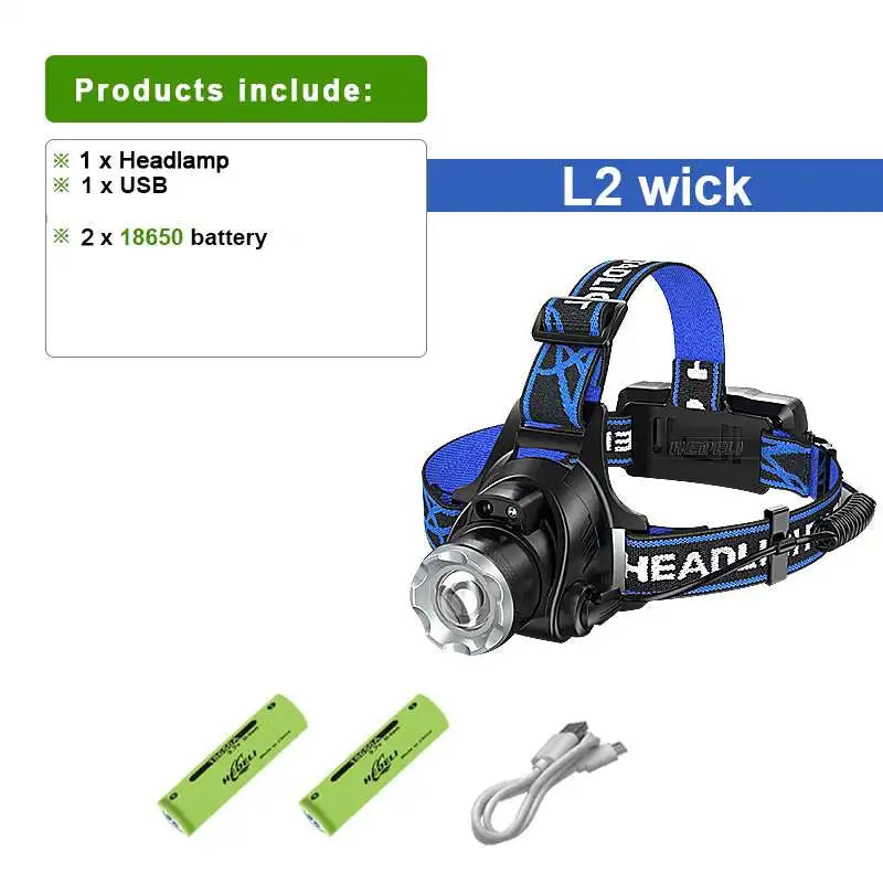 1000000Lm Powerful Headlamp 800W Led Sensor Head Flashlight Long Range Headlight 18650 Rechargeable Head Lantern Fishing Camping product image showing features or usage