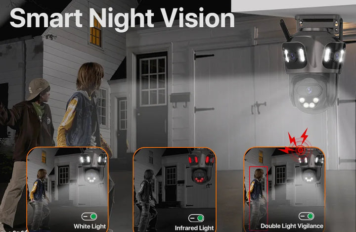 SmartGearPros TriSecure 4K WiFi Camera - AI Motion Tracking 3-Screen Security