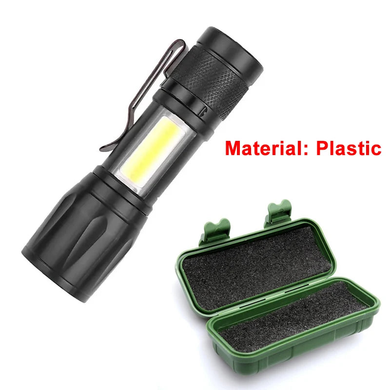 Compact flashlight attached to backpack with clip